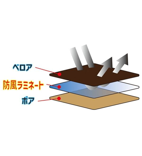 BELLUNA（ベルーナ）の「防風ベロア素材ミドル丈コート（ブルゾン）」｜詳細画像