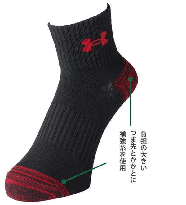 「【３足組】＜アンダーアーマー＞スポーティデザインソックス（メンズ靴下・タイツ）」｜詳細画像