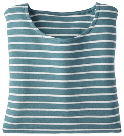 BELLUNA（ベルーナ）の「ハピネスコットン１００％なめらかボーダープルオーバー（カットソー）」