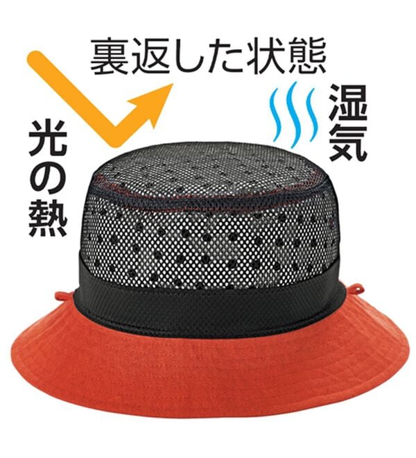「＜コムルヴァン・オム&times;コカゲル＞まるで日傘！涼やか遮熱ハット（メンズ帽子）」｜詳細画像