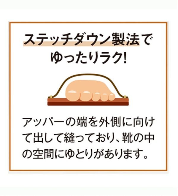 ルフラン（ルフラン）の「アビータ　ダブルファスナー式パンチングシューズ（ブーツ）」｜詳細画像