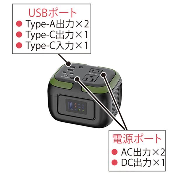 「小型ポータブル電源　パワーステーション（防災グッズ・防犯グッズ）」｜詳細画像
