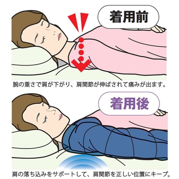 「しっかり優しく支えるまくら（枕）」｜詳細画像