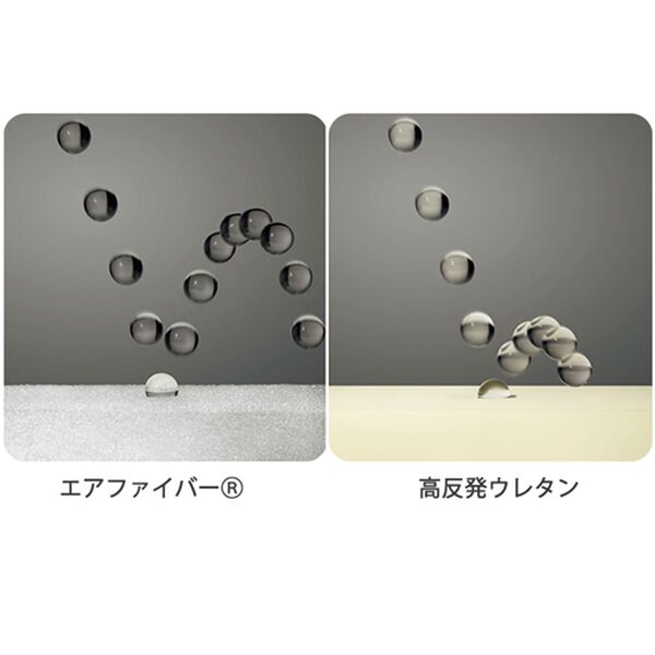 「エアウィーヴ　スマート　プレミアム（敷布団）」｜詳細画像