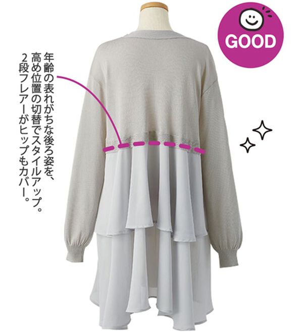 BELLUNA（ベルーナ）の「スタイルアップ！バックフレアカーディガン（ニットカーディガン）」｜詳細画像