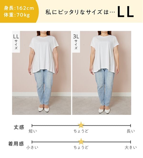 alotta（アロッタ）の「【接触冷感】細見え叶う！ＡラインフレアチュニックＴシャツ（チュニック）」｜詳細画像