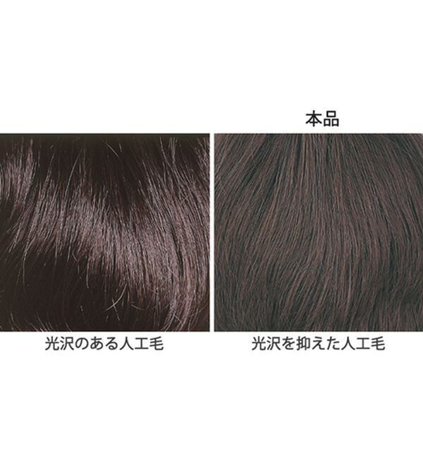 「帽子感覚　らくセットウィッグ（ウィッグ・ヘアピース・エクステ）」｜詳細画像