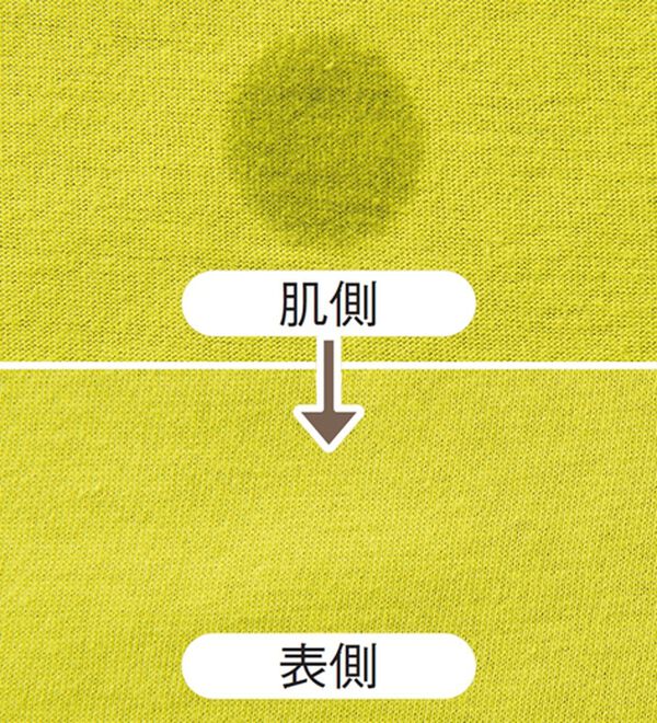 ルフラン（ルフラン）の「【４色組】もう汗らない！ステッチＴシャツ（Tシャツ）」｜詳細画像