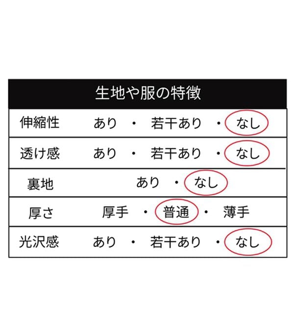 BELLUNA（ベルーナ）の「サラッと軽い！チェック柄シャツ（シャツ）」｜詳細画像