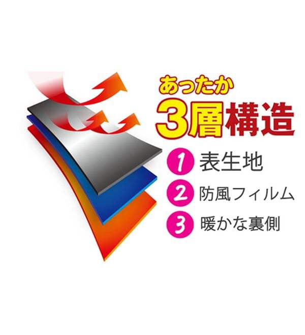 ルフラン（ルフラン）の「＜ＦＩＬＡ＞防風ロングパーカー（ハーフコート）」｜詳細画像