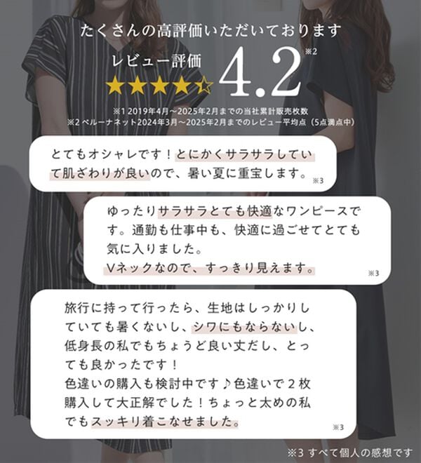 alotta（アロッタ）の「【４つの機能付】ひんやりフロントタックＶネックゆるワンピース（カットソーワンピース）」｜詳細画像