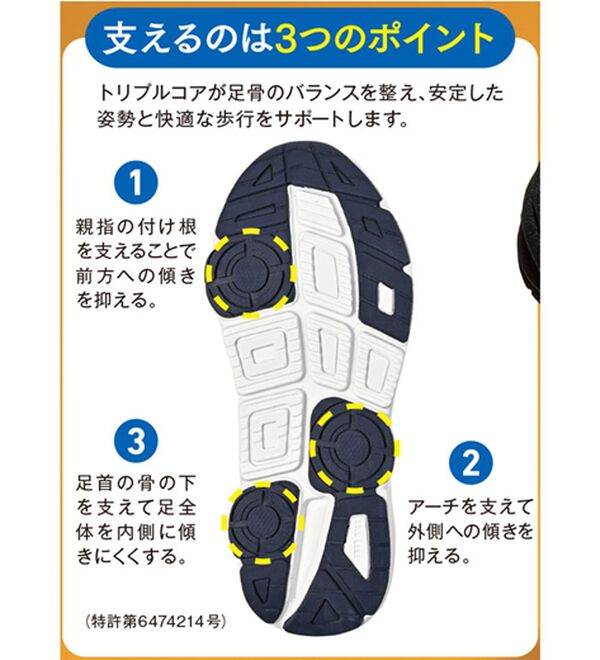 ルフラン（ルフラン）の「＜ダンロップリファインド＞スタンドイーズスニーカー（スニーカー）」｜詳細画像