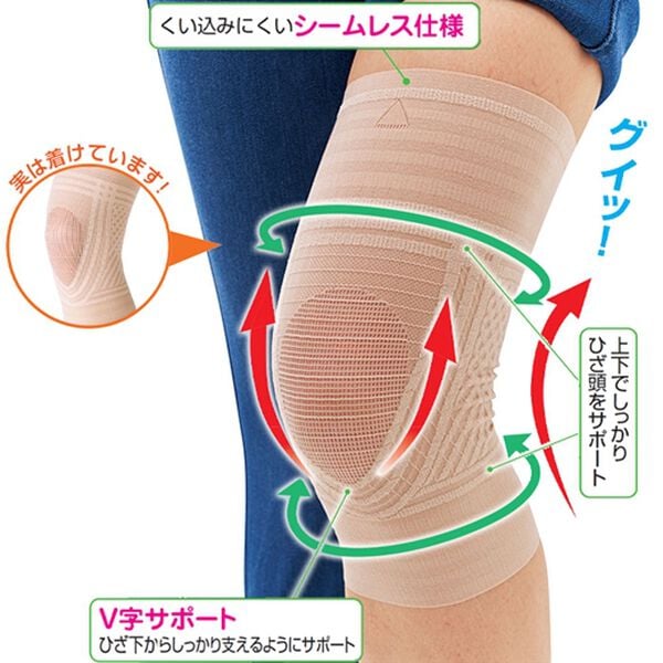 「極薄ひざＷライン構造サポーター２枚組（サポーター・肩腰膝ケア）」｜詳細画像