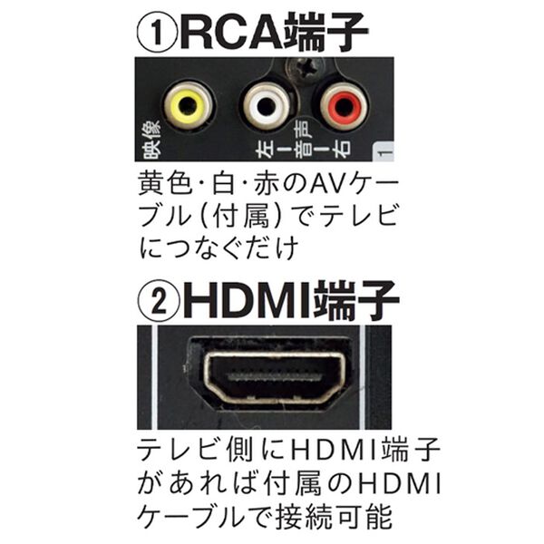 「山善コンパクトＤＶＤプレーヤー（テレビ・オーディオ・カメラ機器）」｜詳細画像