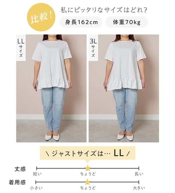 alotta（アロッタ）の「【接触冷感】すっきり細見え！裾フリルＡラインチュニックＴシャツ（チュニック）」｜詳細画像