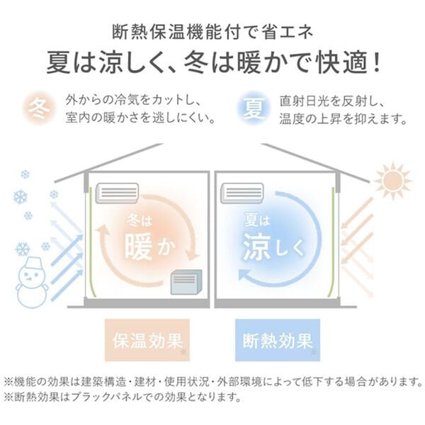 iellio（イエリオ）の「【１００サイズ】１・２級遮光＆断熱保温＆ＵＶ見えにくいレース付カーテンセット＜イージーオーダー・無地・新生活・ホワイト＞（ドレープカーテン）」｜詳細画像