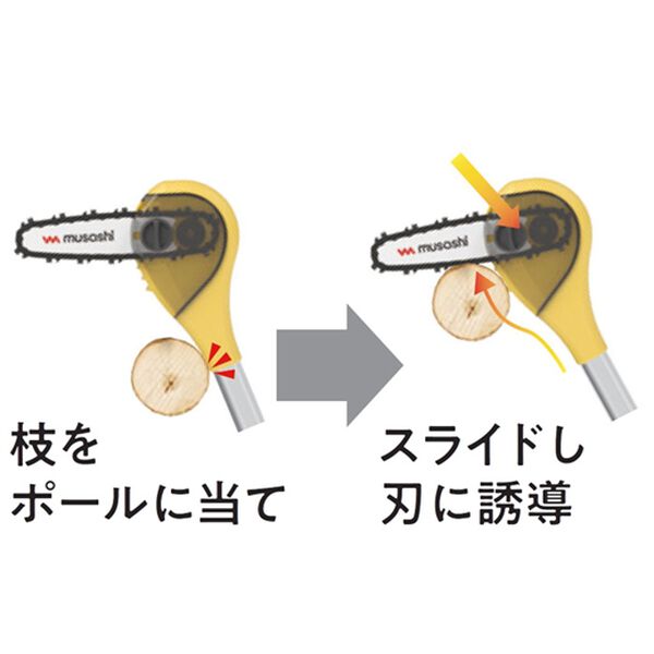 「ムサシ　電動大枝カッター（ガーデニング・園芸用品）」｜詳細画像
