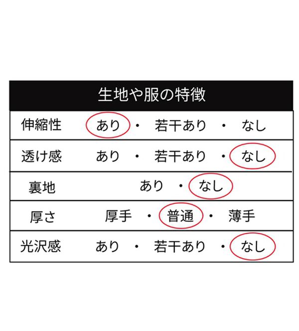 BELLUNA（ベルーナ）の「【快適Ｌａｂ．】スウェットライクＶネックニットプルオーバー（ニット・セーター）」｜詳細画像
