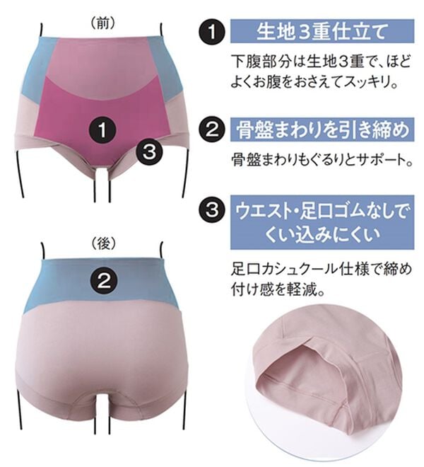 LAVIENNE（ラヴィエンヌ）の「お腹すっきり快適コントロールショーツ（ショーツ）」｜詳細画像