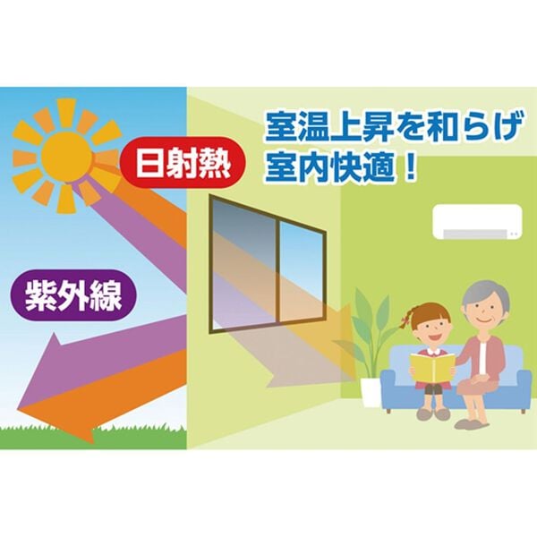 「窓に貼るだけ！遮光・遮熱メッシュ（両面テープ貼り）（その他日用品・趣味雑貨）」｜詳細画像
