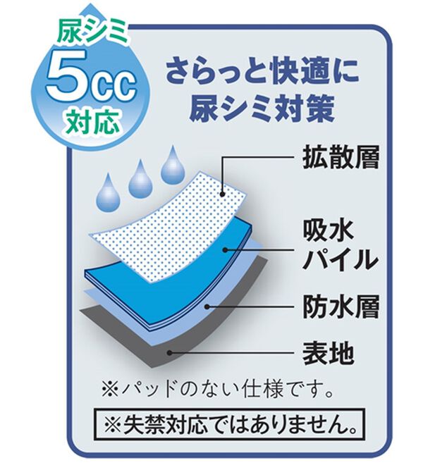 「【４枚組】＜サンタバーバラ＞品格を高める紳士の染みないボクサーパンツ＆ニットトランクス（メンズ尿漏れパンツ）」｜詳細画像