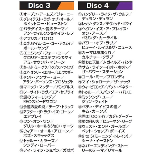 「ＰＡＲＡＤＩＳＥ　８０年代洋楽ベストヒッツ（ＤＶＤ）」｜詳細画像