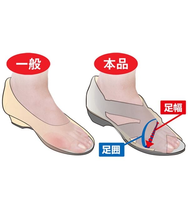 ルフラン（ルフラン）の「時見さんの５Ｅエレガントクロスサンダル（サンダル・ミュール）」｜詳細画像