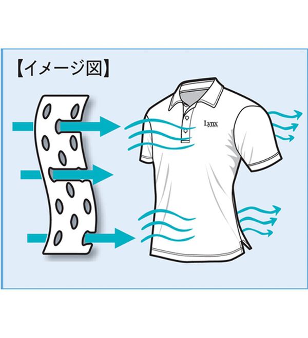 「＜リンクススポーツ＞風通すドライポロシャツ（メンズポロシャツ）」｜詳細画像