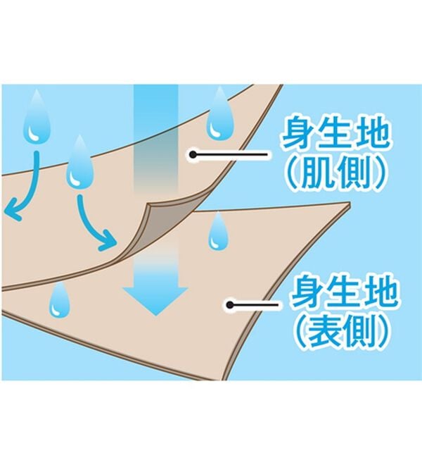 LAVIENNE（ラヴィエンヌ）の「綿１００％サラッと汗取りインナー　半袖＜ラヴィクールナチュラル＞（肌着・インナーウェア）」｜詳細画像