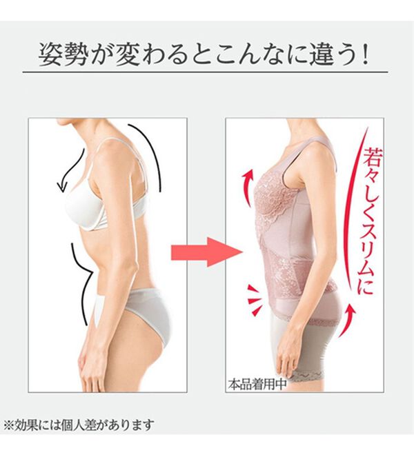 「華やか骨盤シェイパー（ボディスーツ・シェイパー）」｜詳細画像