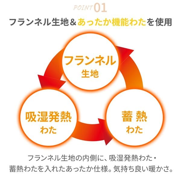 iellio（イエリオ）の「温もりに包まれるあったか腰ポカクッション＜フランネル・吸湿発熱・蓄熱・抗菌防臭・チェアカバー・座椅子カバ（チェアカバー・チェアパッド）」｜詳細画像