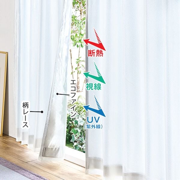 「「エコファイン」使用２枚合わせ多機能デザインレースカーテン（レースカーテン）」｜詳細画像