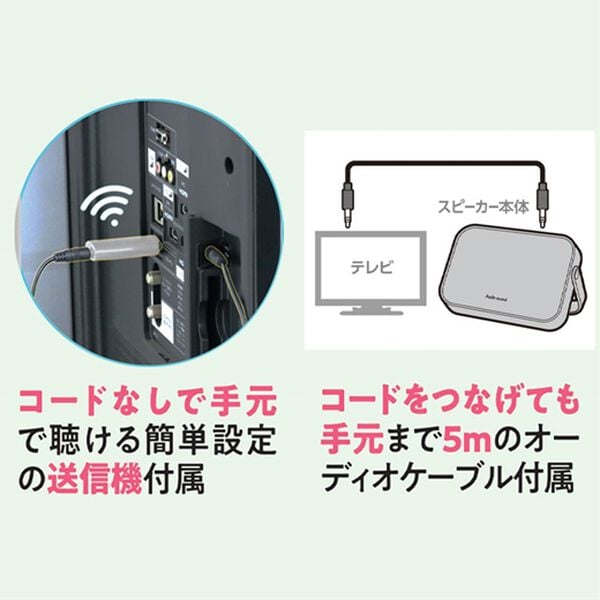 「テレビ用ワイヤレススピーカー（テレビ・オーディオ・カメラ機器）」｜詳細画像