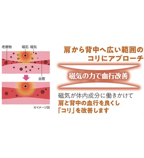 「＜ピップエレキバン&times;コムルヴァン・オム＞コリに効く！着るピップエレキバン（メンズ肌着・インナーウェア）」｜詳細画像