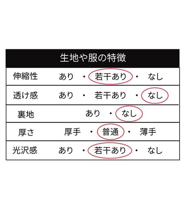 BELLUNA（ベルーナ）の「シャリさら！快適ドロストワイドパンツ（ワイドパンツ・ガウチョ）」｜詳細画像