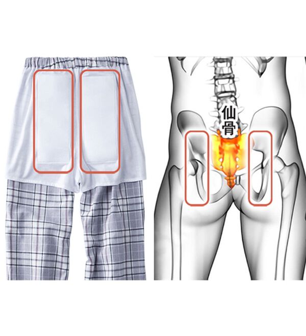 コムルヴァン・オム・ウェルネス＞綿100％腰ラクパジャマ