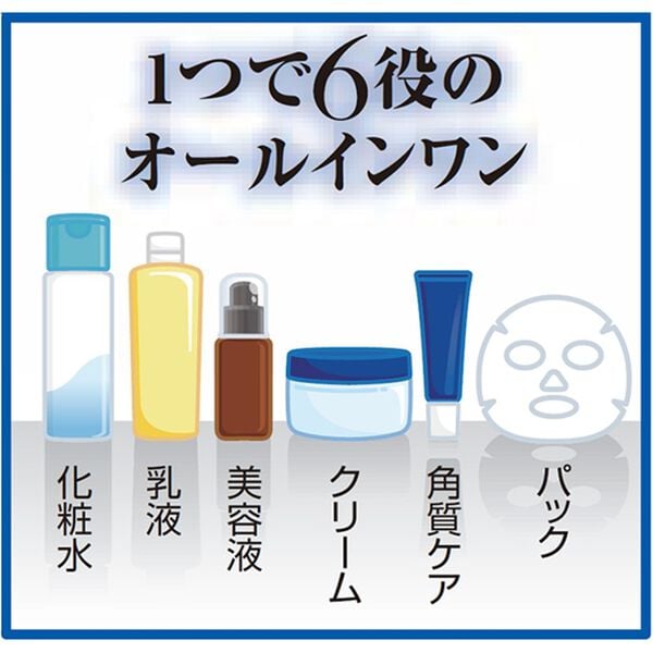 「はとむぎイポツルン習慣（フェイスケア）」｜詳細画像