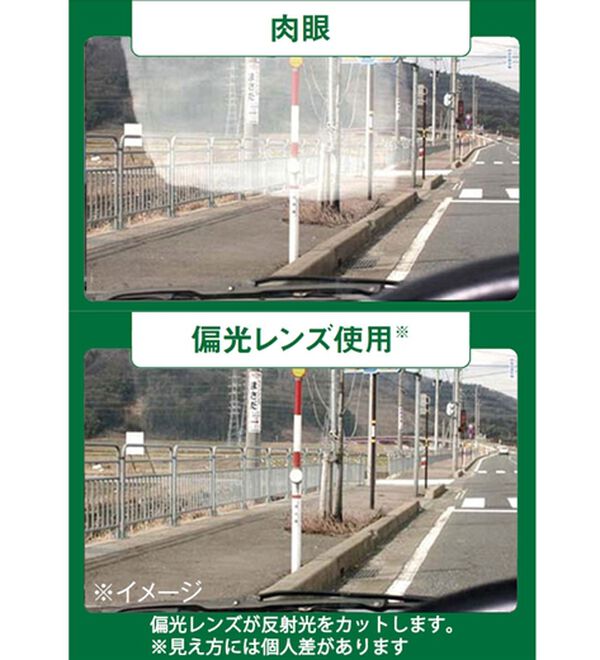 「＜フィラ＞偏光スポーツグラス（メンズスポーツ用品）」｜詳細画像