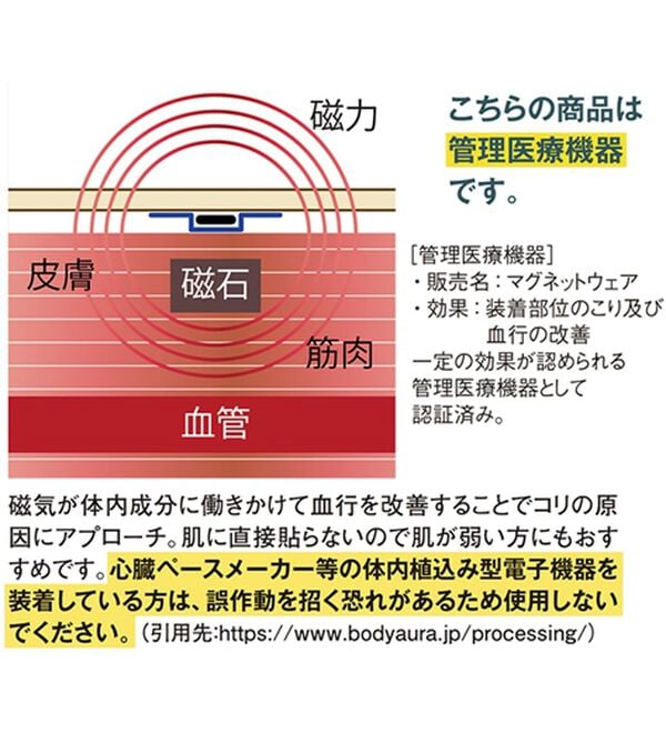 BELLUNA（ベルーナ）の「【ｃｈｏｃｏＺＡＰコラボ】血行改善パーカー・パンツ（カットソー）」｜詳細画像