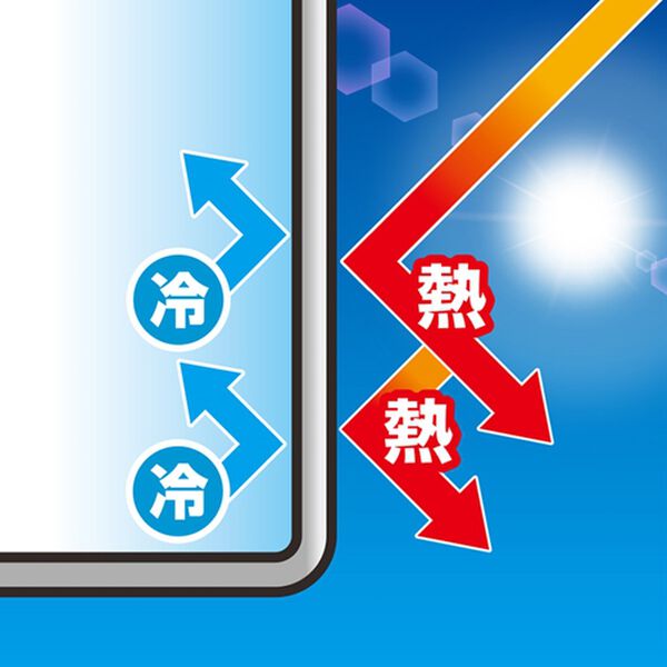 「スティック型氷のうエアリーアイス２本組（その他日用品・趣味雑貨）」｜詳細画像
