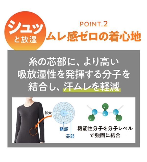 「＜グンゼ＞アセドロンウール入りパイルソックス（靴下・ストッキング）」｜詳細画像