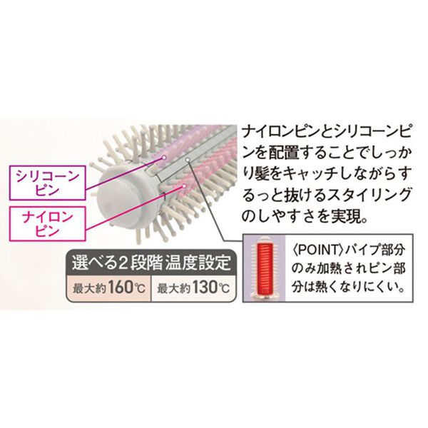 「ロールブラシヘアアイロンイージーカールプロ（その他美容・健康機器）」｜詳細画像