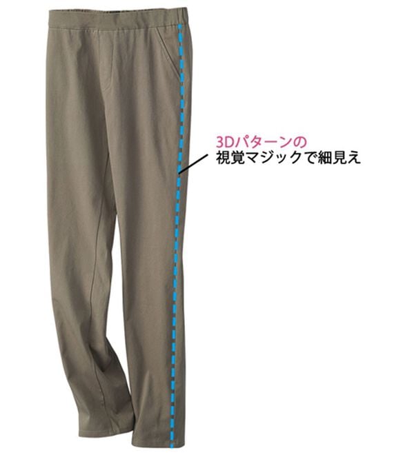 BELLUNA（ベルーナ）の「美ラクるストレッチレギンスパンツ（フルレングスパンツ）」｜詳細画像