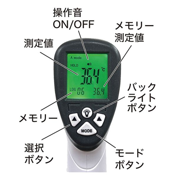 「日本製１秒で測れる温度計（その他生活家電）」｜詳細画像