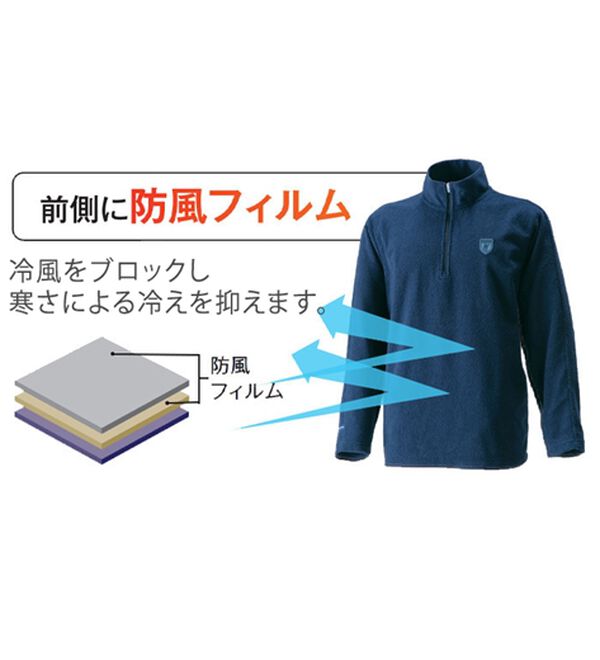 「【３色組】＜コムルヴァン・オム・ゴルフ＞アクティブフリースハーフジップ（メンズカットソー）」｜詳細画像