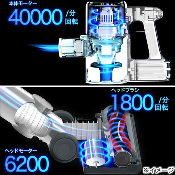 「ＬＥＤライト付　パワーヘッドサイクロン掃除機（掃除用品）」｜詳細画像