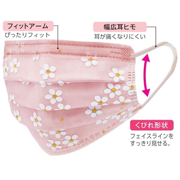 「フラワーベールマスク３０枚（衛生用品・マスク）」｜詳細画像