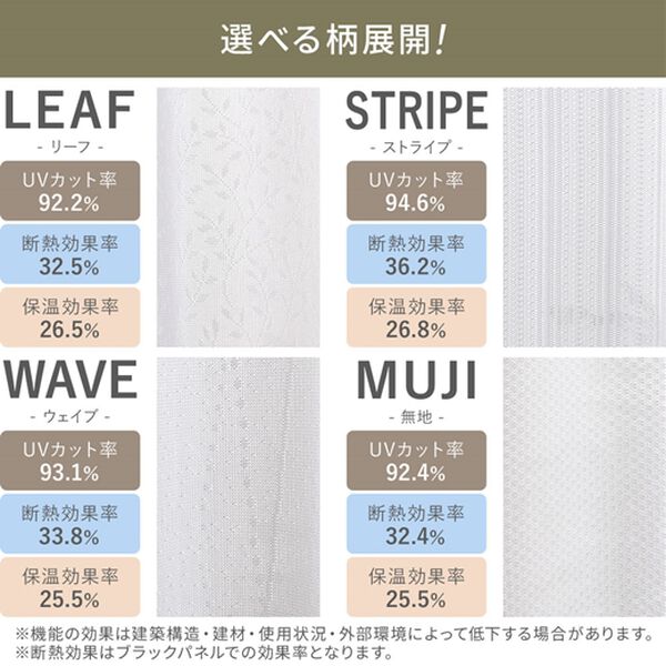 iellio（イエリオ）の「【日本製】断熱保温・UVカット付レースカーテン＜見えにくいレース・100サイズ・節電・省エネ対策・日焼け対策・洗える＞（レースカーテン）」｜詳細画像