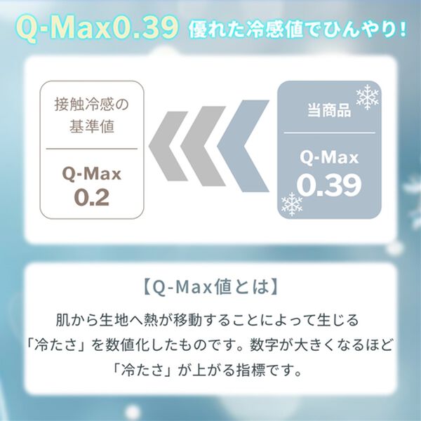 iellio（イエリオ）の「シルクタッチ冷感寝具シリーズ＜ブランケット・敷パッド・枕カバー・枕＞（敷パッド）」｜詳細画像