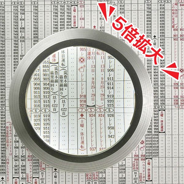 「ＬＥＤライト付拡大鏡（テレビ・オーディオ・カメラ機器）」｜詳細画像